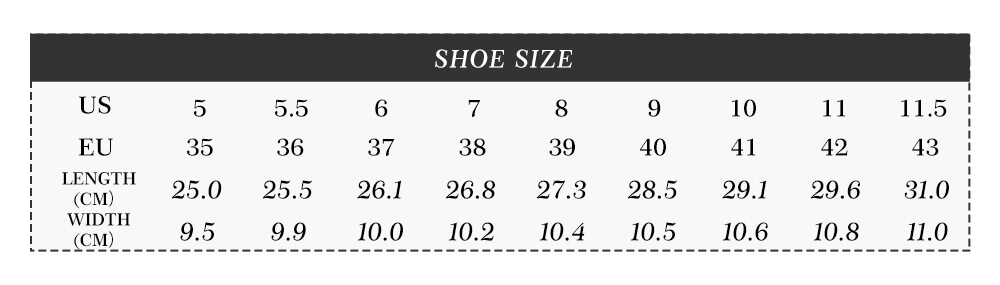 SizeChart